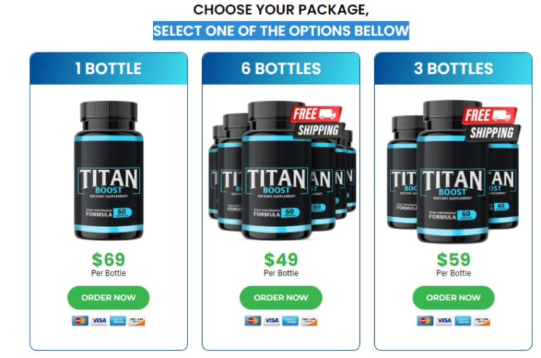 Titan Boost – Is It Legit Or Scam? Read Customer’s Report In 2024