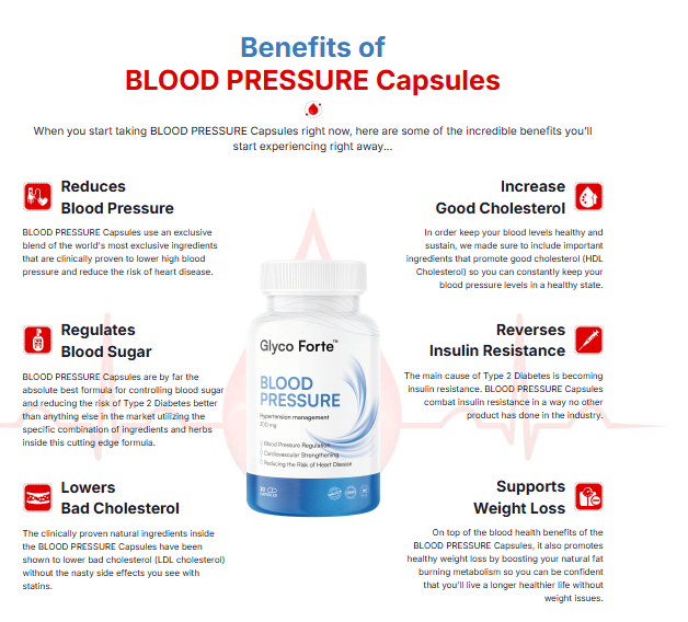 Glyco Forte Blood Pressure