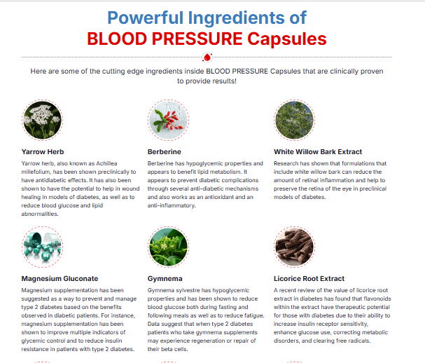 Glyco Forte Blood Pressure