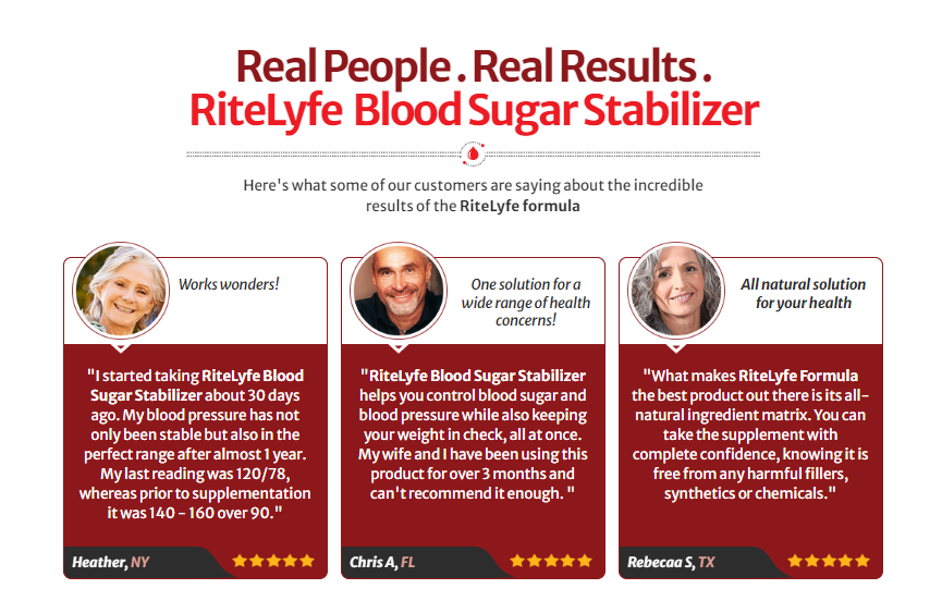 Ritelyfe Blood Sugar Support