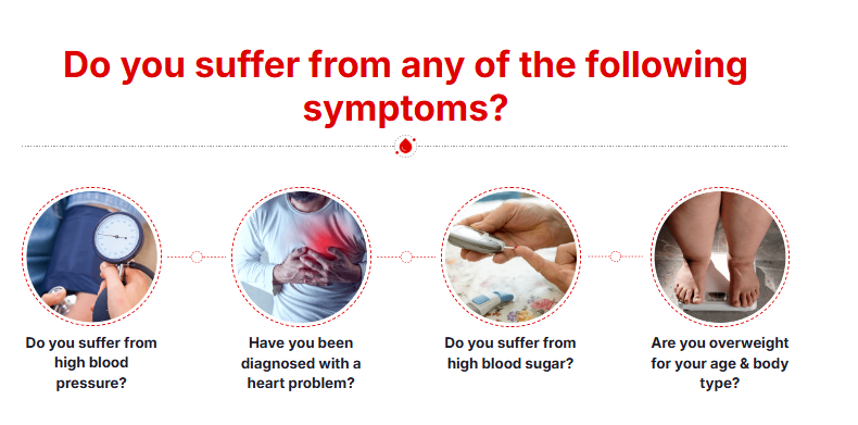 Glyco Forte Blood Pressure