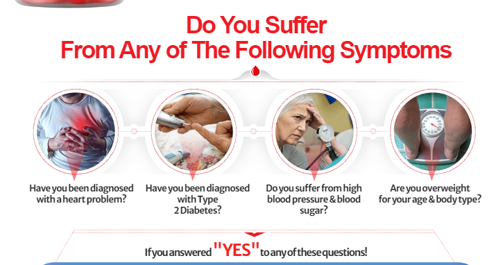 Ritelyfe Blood Sugar Support