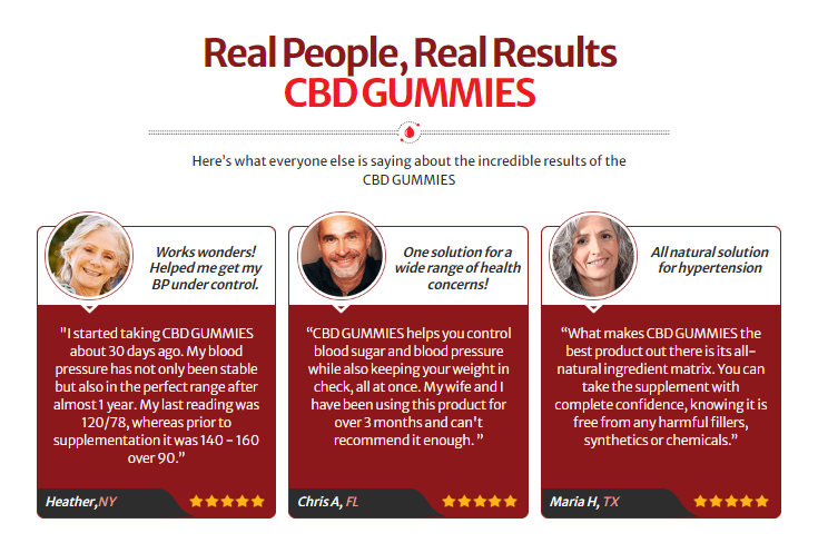 CBD Care Blood Sugar Gummies