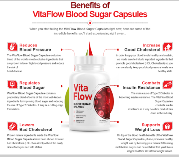 VitaFlow Blood Sugar Balance