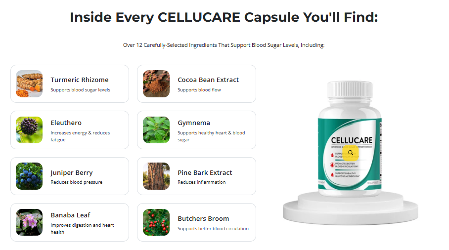 Cellucare Blood Sugar Support