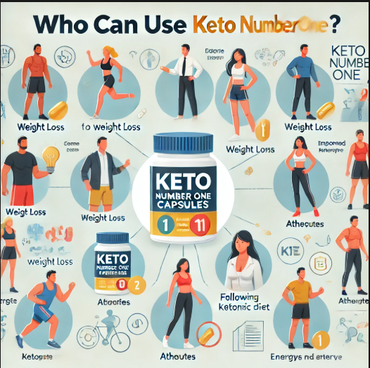 Keto Number One Capsules