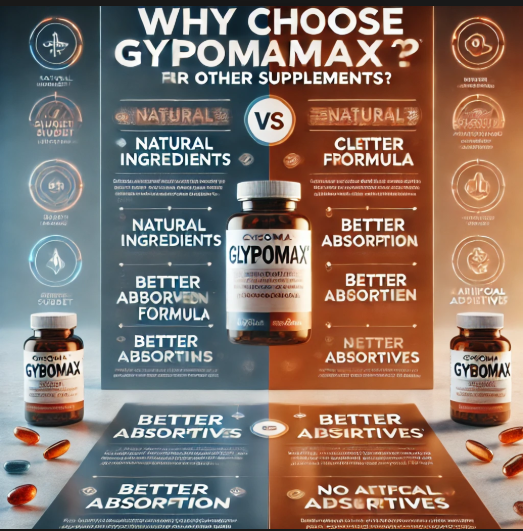 Glycomax Blood Sugar Support