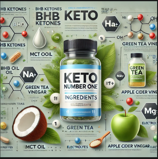 Keto Number One Capsules