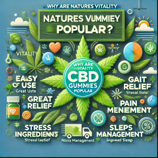 Natures Vitality CBD Gummies