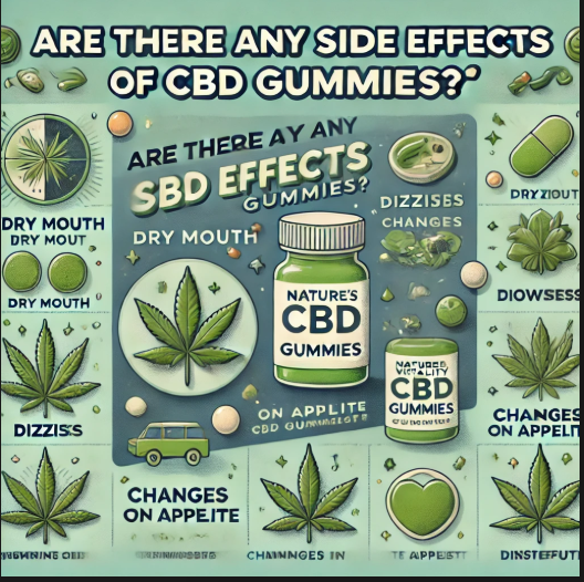 Natures Vitality CBD Gummies