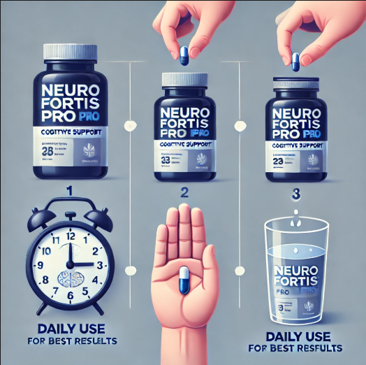 Neuro Fortis PRO Cognitive Support