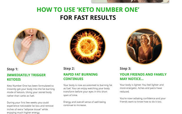 Keto Number One Capsules