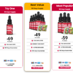 Gluco Control Reviews