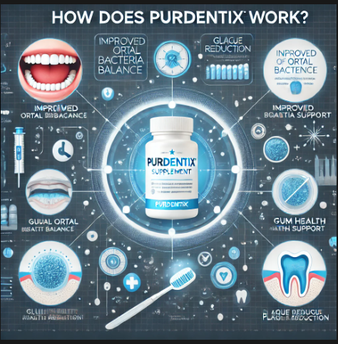 purdentix 