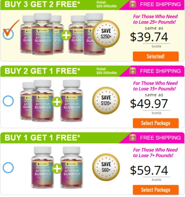 Baja Slim Keto BHB Gummies
