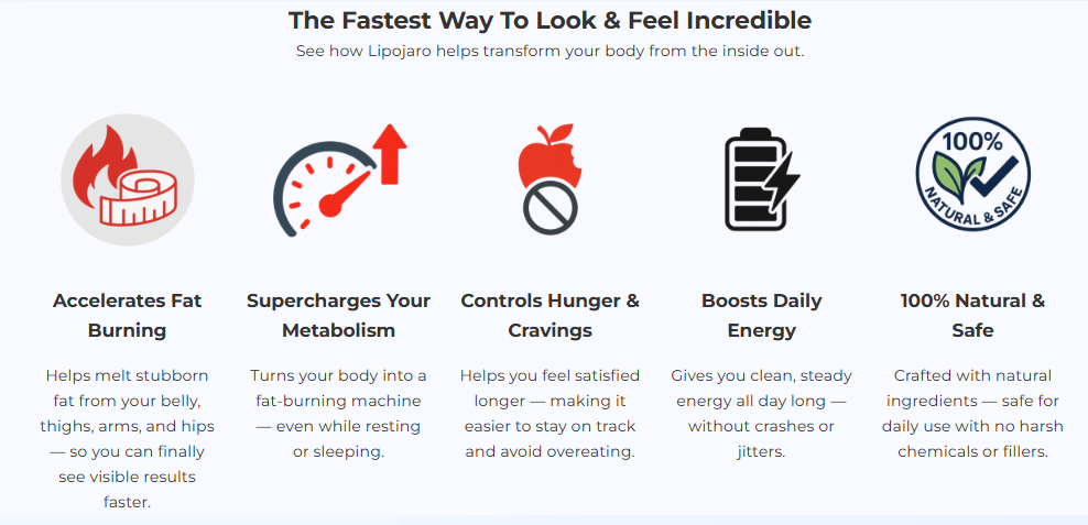 LipoJaro Dietary Supplement 