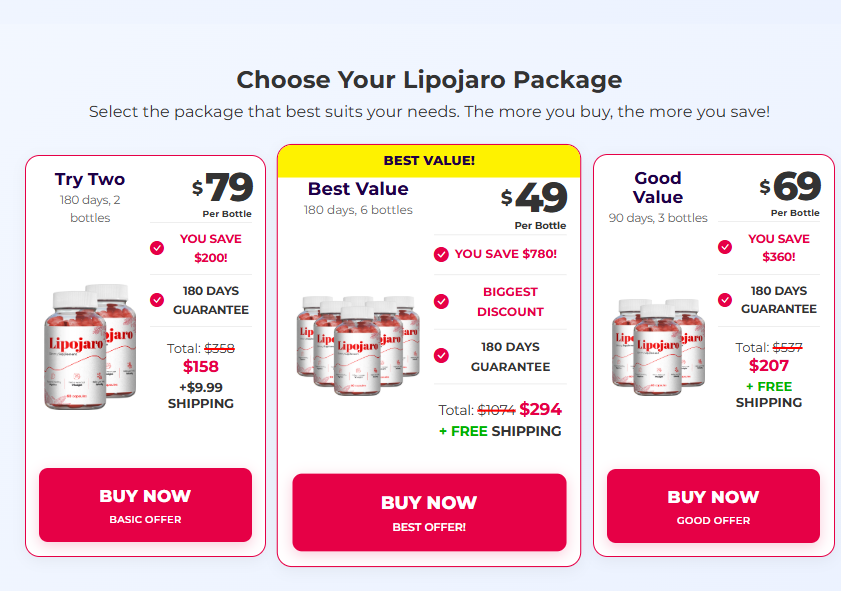 LipoJaro Dietary Supplement 
