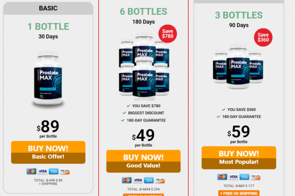Prostate Max – 3 Key Ingredients You Must Know Prostate Max