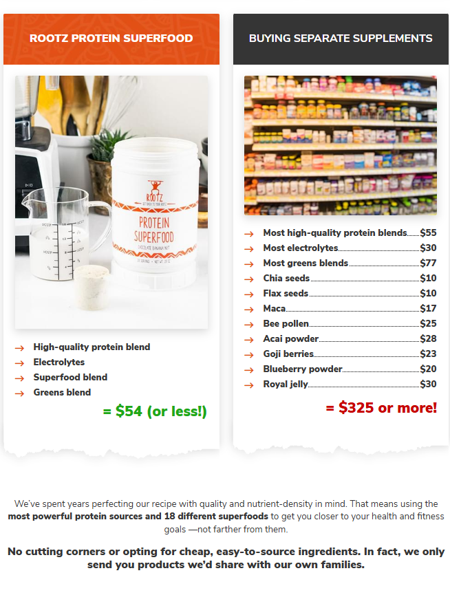 RootZ Protein Superfood 
