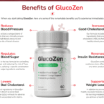 GlucoZen Blood Sugar Capsules