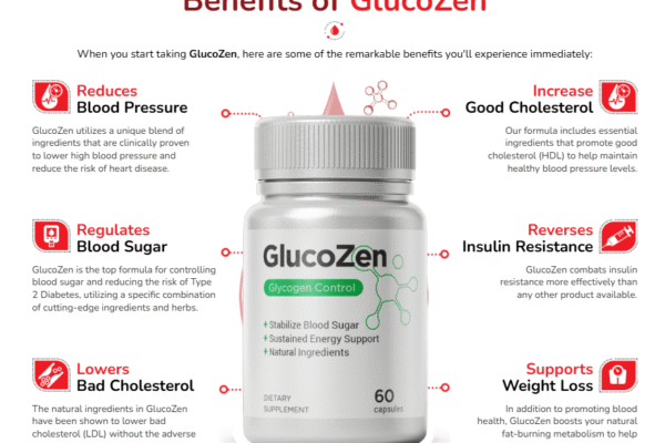 GlucoZen Blood Sugar Capsules