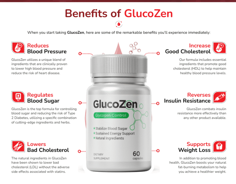GlucoZen Blood Sugar Capsules – Side Effects, Benefits & Reviews 2025