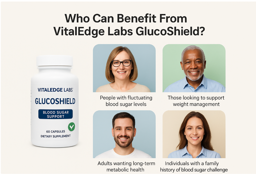VitalEdge Labs GlucoShield 