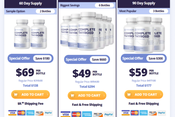 Complete Thyroid Support – Price, Dosage & Customer Experiences 2025 Complete Thyroid Support