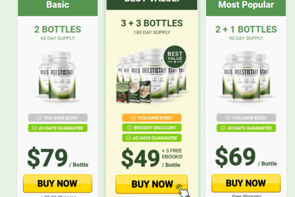 DigestiStart – Legit Or Scam? Must Read Before Buying In 2025 DigestiStart