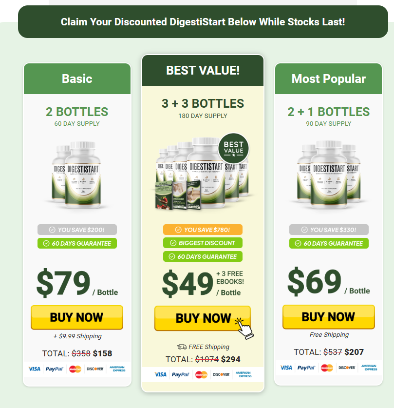 DigestiStart