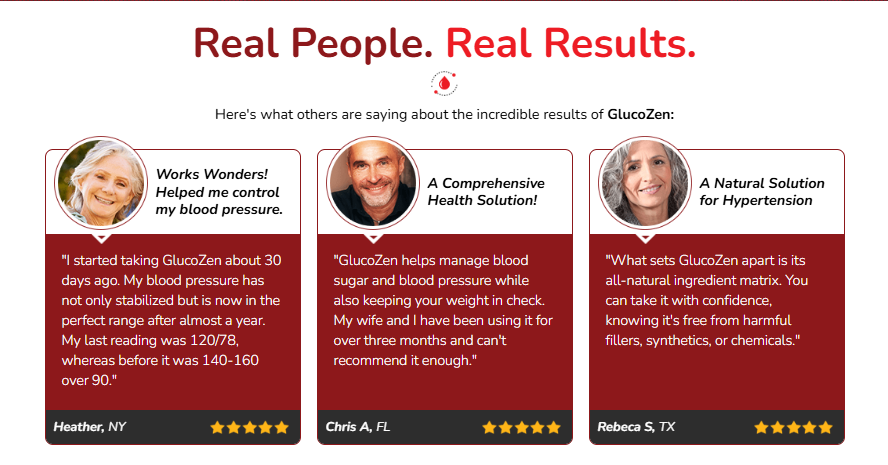 GlucoZen Blood Sugar Capsules 