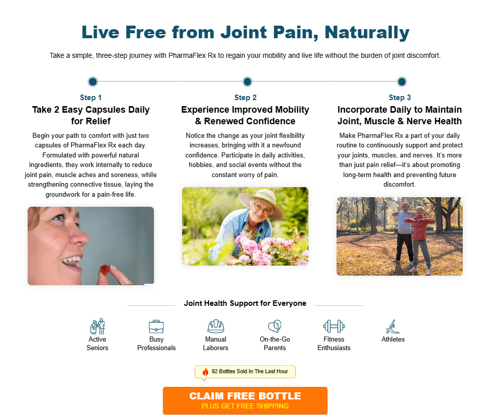 Pharma Flex RX Joint Support 